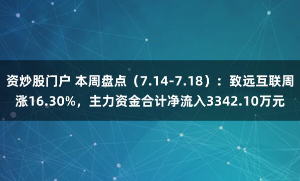 资炒股门户 本周盘点（7.14-7.18）：致远互联周涨16.30%，主力资金合计净流入3342.10万元